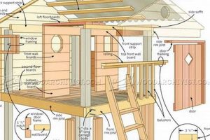 Easy Playhouse Woodworking Plans: DIY Fun! Safem Fabrication - Precision Engineering & Custom Manufacturing Solutions Easy Playhouse Woodworking Plans: DIY Fun! | Safem Fabrication - Precision Engineering & Custom Manufacturing Solutions
