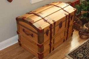 Get Started: Trunk Woodworking Plans & Projects! Step-by-Step Guides, Tools & Inspiration to Build Beautiful Wooden Decor on a Budget Get Started: Trunk Woodworking Plans & Projects! | Step-by-Step Guides, Tools & Inspiration to Build Beautiful Wooden Decor on a Budget