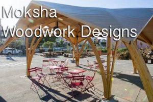 Discover Moksha Woodwork Designs: Art & Soul Step-by-Step Guides, Tools & Inspiration to Build Beautiful Wooden Decor on a Budget Discover Moksha Woodwork Designs: Art & Soul | Step-by-Step Guides, Tools & Inspiration to Build Beautiful Wooden Decor on a Budget