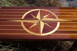 DIY Nautical Woodworking Projects: Ideas & Tips Step-by-Step Guides, Tools & Inspiration to Build Beautiful Wooden Decor on a Budget DIY Nautical Woodworking Projects: Ideas & Tips | Step-by-Step Guides, Tools & Inspiration to Build Beautiful Wooden Decor on a Budget