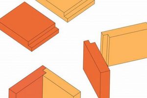 Master Rabbet Woodworking Joints: Guide & Tips Step-by-Step Guides, Tools & Inspiration to Build Beautiful Wooden Decor on a Budget Master Rabbet Woodworking Joints: Guide & Tips | Step-by-Step Guides, Tools & Inspiration to Build Beautiful Wooden Decor on a Budget