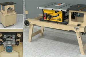Best Paoson Woodworking Table Saws: [Year] Review & Buying Guide | Step-by-Step Guides, Tools & Inspiration to Build Beautiful Wooden Decor on a Budget