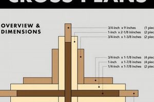 Easy Cross Woodworking Plans: DIY Wood Cross Projects Step-by-Step Guides, Tools & Inspiration to Build Beautiful Wooden Decor on a Budget Easy Cross Woodworking Plans: DIY Wood Cross Projects | Step-by-Step Guides, Tools & Inspiration to Build Beautiful Wooden Decor on a Budget
