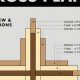 Easy Cross Woodworking Plans: DIY Wood Cross Projects | Step-by-Step Guides, Tools & Inspiration to Build Beautiful Wooden Decor on a Budget