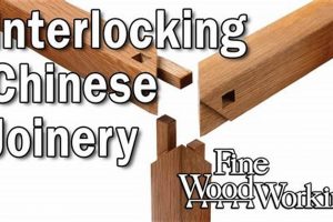Mastering Chinese Woodworking Joints: Techniques & Art Step-by-Step Guides, Tools & Inspiration to Build Beautiful Wooden Decor on a Budget Mastering Chinese Woodworking Joints: Techniques & Art | Step-by-Step Guides, Tools & Inspiration to Build Beautiful Wooden Decor on a Budget
