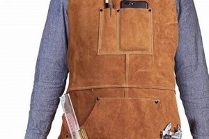 Best Shop Apron Woodworking Step-by-Step Guides, Tools & Inspiration to Build Beautiful Wooden Decor on a Budget Best Shop Apron Woodworking | Step-by-Step Guides, Tools & Inspiration to Build Beautiful Wooden Decor on a Budget