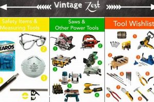 Wood Shop Essentials: Tools & Setup Tips Step-by-Step Guides, Tools & Inspiration to Build Beautiful Wooden Decor on a Budget Wood Shop Essentials: Tools & Setup Tips | Step-by-Step Guides, Tools & Inspiration to Build Beautiful Wooden Decor on a Budget