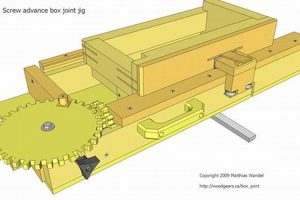 Get Started: Woodworking Jig Plans Free Downloads Today! Step-by-Step Guides, Tools & Inspiration to Build Beautiful Wooden Decor on a Budget Get Started: Woodworking Jig Plans Free Downloads Today! | Step-by-Step Guides, Tools & Inspiration to Build Beautiful Wooden Decor on a Budget