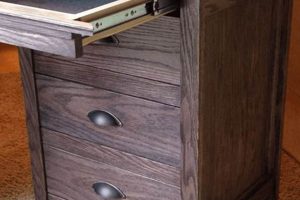 Free Woodworking Nightstand Plans: DIY Bedside Table Guide Step-by-Step Guides, Tools & Inspiration to Build Beautiful Wooden Decor on a Budget Free Woodworking Nightstand Plans: DIY Bedside Table Guide | Step-by-Step Guides, Tools & Inspiration to Build Beautiful Wooden Decor on a Budget