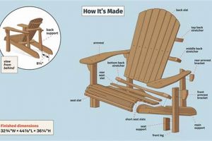 Get Adirondack Chair Plans: Woodworking Magazine Designs! Step-by-Step Guides, Tools & Inspiration to Build Beautiful Wooden Decor on a Budget Get Adirondack Chair Plans: Woodworking Magazine Designs! | Step-by-Step Guides, Tools & Inspiration to Build Beautiful Wooden Decor on a Budget