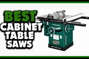 Best Cabinet Table Saw Reviews: Fine Woodworking Guide Step-by-Step Guides, Tools & Inspiration to Build Beautiful Wooden Decor on a Budget Best Cabinet Table Saw Reviews: Fine Woodworking Guide | Step-by-Step Guides, Tools & Inspiration to Build Beautiful Wooden Decor on a Budget