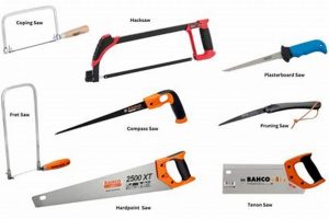 Best Woodworking Hand Saw Types: Guide & Uses Step-by-Step Guides, Tools & Inspiration to Build Beautiful Wooden Decor on a Budget Best Woodworking Hand Saw Types: Guide & Uses | Step-by-Step Guides, Tools & Inspiration to Build Beautiful Wooden Decor on a Budget