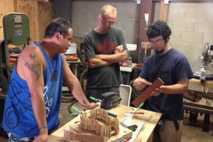 Learn Woodworking Classes Oahu: Skills & Projects Step-by-Step Guides, Tools & Inspiration to Build Beautiful Wooden Decor on a Budget Learn Woodworking Classes Oahu: Skills & Projects | Step-by-Step Guides, Tools & Inspiration to Build Beautiful Wooden Decor on a Budget
