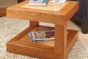 Easy Coffee Table Woodworking Projects You'll Love Step-by-Step Guides, Tools & Inspiration to Build Beautiful Wooden Decor on a Budget Easy Coffee Table Woodworking Projects You'll Love | Step-by-Step Guides, Tools & Inspiration to Build Beautiful Wooden Decor on a Budget