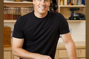 Watch the BBC Woodworking Show: Projects & Tips Step-by-Step Guides, Tools & Inspiration to Build Beautiful Wooden Decor on a Budget Watch the BBC Woodworking Show: Projects & Tips | Step-by-Step Guides, Tools & Inspiration to Build Beautiful Wooden Decor on a Budget