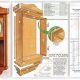 Get Started! Woodworking Wall Clock Plans Guide & Ideas | Step-by-Step Guides, Tools & Inspiration to Build Beautiful Wooden Decor on a Budget