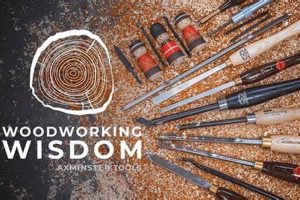 Shop Premium British Woodworking Tools Today! Step-by-Step Guides, Tools & Inspiration to Build Beautiful Wooden Decor on a Budget Shop Premium British Woodworking Tools Today! | Step-by-Step Guides, Tools & Inspiration to Build Beautiful Wooden Decor on a Budget