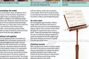 DIY Music Stand: Woodworking Plans & Projects Step-by-Step Guides, Tools & Inspiration to Build Beautiful Wooden Decor on a Budget DIY Music Stand: Woodworking Plans & Projects | Step-by-Step Guides, Tools & Inspiration to Build Beautiful Wooden Decor on a Budget