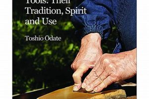Master the Craft: Japanese Woodworking Tools Book Guide Safem Fabrication - Precision Engineering & Custom Manufacturing Solutions Master the Craft: Japanese Woodworking Tools Book Guide | Safem Fabrication - Precision Engineering & Custom Manufacturing Solutions