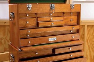 Best Woodworking Tool Box: Gear & Organizer Step-by-Step Guides, Tools & Inspiration to Build Beautiful Wooden Decor on a Budget Best Woodworking Tool Box: Gear & Organizer | Step-by-Step Guides, Tools & Inspiration to Build Beautiful Wooden Decor on a Budget