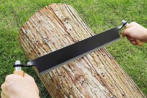Best Woodworking Tools Draw Knife: Guide & Tips Step-by-Step Guides, Tools & Inspiration to Build Beautiful Wooden Decor on a Budget Best Woodworking Tools Draw Knife: Guide & Tips | Step-by-Step Guides, Tools & Inspiration to Build Beautiful Wooden Decor on a Budget