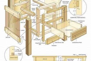 Get Started: Detailed Woodworking Plans & Projects Step-by-Step Guides, Tools & Inspiration to Build Beautiful Wooden Decor on a Budget Get Started: Detailed Woodworking Plans & Projects | Step-by-Step Guides, Tools & Inspiration to Build Beautiful Wooden Decor on a Budget