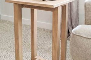 Get Free End Table Woodworking Plans Now: Build Yours! Step-by-Step Guides, Tools & Inspiration to Build Beautiful Wooden Decor on a Budget Get Free End Table Woodworking Plans Now: Build Yours! | Step-by-Step Guides, Tools & Inspiration to Build Beautiful Wooden Decor on a Budget