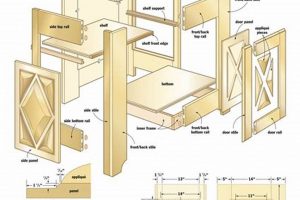 Get Started: Cabinet Woodworking Plans & Projects! Step-by-Step Guides, Tools & Inspiration to Build Beautiful Wooden Decor on a Budget Get Started: Cabinet Woodworking Plans & Projects! | Step-by-Step Guides, Tools & Inspiration to Build Beautiful Wooden Decor on a Budget