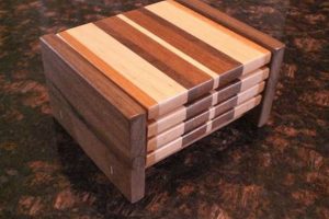 Easy Small Woodworking Projects for Beginners (DIY Guide) Step-by-Step Guides, Tools & Inspiration to Build Beautiful Wooden Decor on a Budget Easy Small Woodworking Projects for Beginners (DIY Guide) | Step-by-Step Guides, Tools & Inspiration to Build Beautiful Wooden Decor on a Budget