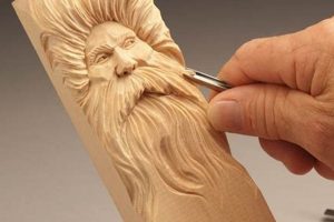 Equip Your Workshop: Woodworking Tools Raleigh NC - Find Gear! Step-by-Step Guides, Tools & Inspiration to Build Beautiful Wooden Decor on a Budget Equip Your Workshop: Woodworking Tools Raleigh NC - Find Gear! | Step-by-Step Guides, Tools & Inspiration to Build Beautiful Wooden Decor on a Budget