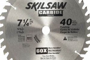 Top-Rated: Best Circular Saw Blades for Woodworking - Guide Step-by-Step Guides, Tools & Inspiration to Build Beautiful Wooden Decor on a Budget Top-Rated: Best Circular Saw Blades for Woodworking - Guide | Step-by-Step Guides, Tools & Inspiration to Build Beautiful Wooden Decor on a Budget
