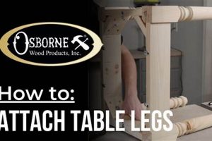 Easy Table Legs: How to Attach Them (Woodworking Guide) Step-by-Step Guides, Tools & Inspiration to Build Beautiful Wooden Decor on a Budget Easy Table Legs: How to Attach Them (Woodworking Guide) | Step-by-Step Guides, Tools & Inspiration to Build Beautiful Wooden Decor on a Budget