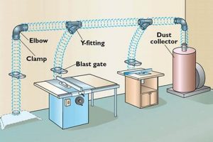 Advanced Woodworking Dust Collection Design Guide - Tips & Tricks Step-by-Step Guides, Tools & Inspiration to Build Beautiful Wooden Decor on a Budget Advanced Woodworking Dust Collection Design Guide - Tips & Tricks | Step-by-Step Guides, Tools & Inspiration to Build Beautiful Wooden Decor on a Budget
