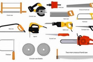 Woodworking Saws: Types, Uses, & Buying Guide Step-by-Step Guides, Tools & Inspiration to Build Beautiful Wooden Decor on a Budget Woodworking Saws: Types, Uses, & Buying Guide | Step-by-Step Guides, Tools & Inspiration to Build Beautiful Wooden Decor on a Budget