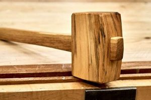 Best Woodworking Mallet Wood: Tips & Choices Step-by-Step Guides, Tools & Inspiration to Build Beautiful Wooden Decor on a Budget Best Woodworking Mallet Wood: Tips & Choices | Step-by-Step Guides, Tools & Inspiration to Build Beautiful Wooden Decor on a Budget