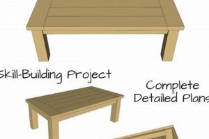 Easy Simple Woodworking Plans for Beginners + Ideas Step-by-Step Guides, Tools & Inspiration to Build Beautiful Wooden Decor on a Budget Easy Simple Woodworking Plans for Beginners + Ideas | Step-by-Step Guides, Tools & Inspiration to Build Beautiful Wooden Decor on a Budget