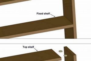 Masterclass Woodworking Shelf Joints: Guide & Secrets Step-by-Step Guides, Tools & Inspiration to Build Beautiful Wooden Decor on a Budget Masterclass Woodworking Shelf Joints: Guide & Secrets | Step-by-Step Guides, Tools & Inspiration to Build Beautiful Wooden Decor on a Budget
