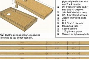 DIY Cornhole Woodworking Plans: Build Your Own Board! Step-by-Step Guides, Tools & Inspiration to Build Beautiful Wooden Decor on a Budget DIY Cornhole Woodworking Plans: Build Your Own Board! | Step-by-Step Guides, Tools & Inspiration to Build Beautiful Wooden Decor on a Budget