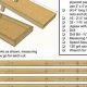 DIY Cornhole Woodworking Plans: Build Your Own Board! | Step-by-Step Guides, Tools & Inspiration to Build Beautiful Wooden Decor on a Budget