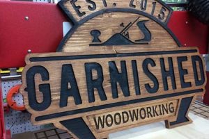 Bespoke Custom Woodwork Signs: Crafted & Unique Step-by-Step Guides, Tools & Inspiration to Build Beautiful Wooden Decor on a Budget Bespoke Custom Woodwork Signs: Crafted & Unique | Step-by-Step Guides, Tools & Inspiration to Build Beautiful Wooden Decor on a Budget