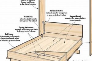 DIY: Woodworking Plans for a Murphy Bed Today! - Space Saving Plans Safem Fabrication - Precision Engineering & Custom Manufacturing Solutions DIY: Woodworking Plans for a Murphy Bed Today! - Space Saving Plans | Safem Fabrication - Precision Engineering & Custom Manufacturing Solutions