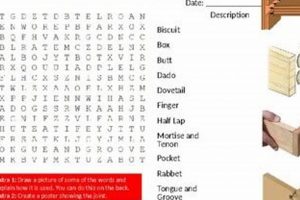 Woodwork Joint Crossword Clue: Carpentry Puzzle Solver Step-by-Step Guides, Tools & Inspiration to Build Beautiful Wooden Decor on a Budget Woodwork Joint Crossword Clue: Carpentry Puzzle Solver | Step-by-Step Guides, Tools & Inspiration to Build Beautiful Wooden Decor on a Budget