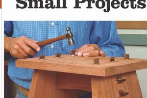 Top Woodworking Project Books: Build Your Dream Projects! Step-by-Step Guides, Tools & Inspiration to Build Beautiful Wooden Decor on a Budget Top Woodworking Project Books: Build Your Dream Projects! | Step-by-Step Guides, Tools & Inspiration to Build Beautiful Wooden Decor on a Budget