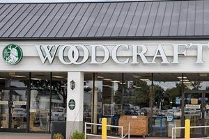 Nashville Woodworking Stores: Your Local Source! Step-by-Step Guides, Tools & Inspiration to Build Beautiful Wooden Decor on a Budget Nashville Woodworking Stores: Your Local Source! | Step-by-Step Guides, Tools & Inspiration to Build Beautiful Wooden Decor on a Budget