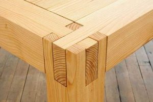 Mastering Crown Joint Woodworking: Techniques & Tips Safem Fabrication - Precision Engineering & Custom Manufacturing Solutions Mastering Crown Joint Woodworking: Techniques & Tips | Safem Fabrication - Precision Engineering & Custom Manufacturing Solutions