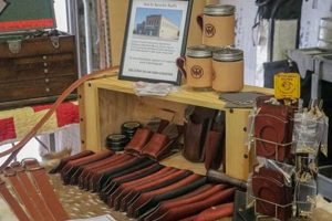 Your Guide: Austin Woodworking Supply & More! Step-by-Step Guides, Tools & Inspiration to Build Beautiful Wooden Decor on a Budget Your Guide: Austin Woodworking Supply & More! | Step-by-Step Guides, Tools & Inspiration to Build Beautiful Wooden Decor on a Budget