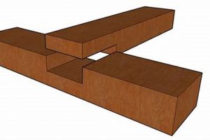 Master Lap Joint Woodworking: A Strong Joint Guide Step-by-Step Guides, Tools & Inspiration to Build Beautiful Wooden Decor on a Budget Master Lap Joint Woodworking: A Strong Joint Guide | Step-by-Step Guides, Tools & Inspiration to Build Beautiful Wooden Decor on a Budget