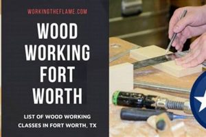 Learn Woodworking: Classes in Fort Worth [Skills+] | Step-by-Step Guides, Tools & Inspiration to Build Beautiful Wooden Decor on a Budget