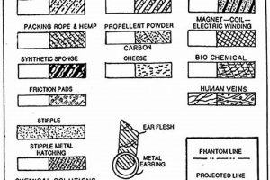 Woodworking Plan: Procedure Guide & Tips Step-by-Step Guides, Tools & Inspiration to Build Beautiful Wooden Decor on a Budget Woodworking Plan: Procedure Guide & Tips | Step-by-Step Guides, Tools & Inspiration to Build Beautiful Wooden Decor on a Budget