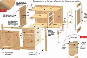 Free Cabinet Plans Woodworking Projects Guide Step-by-Step Guides, Tools & Inspiration to Build Beautiful Wooden Decor on a Budget Free Cabinet Plans Woodworking Projects Guide | Step-by-Step Guides, Tools & Inspiration to Build Beautiful Wooden Decor on a Budget